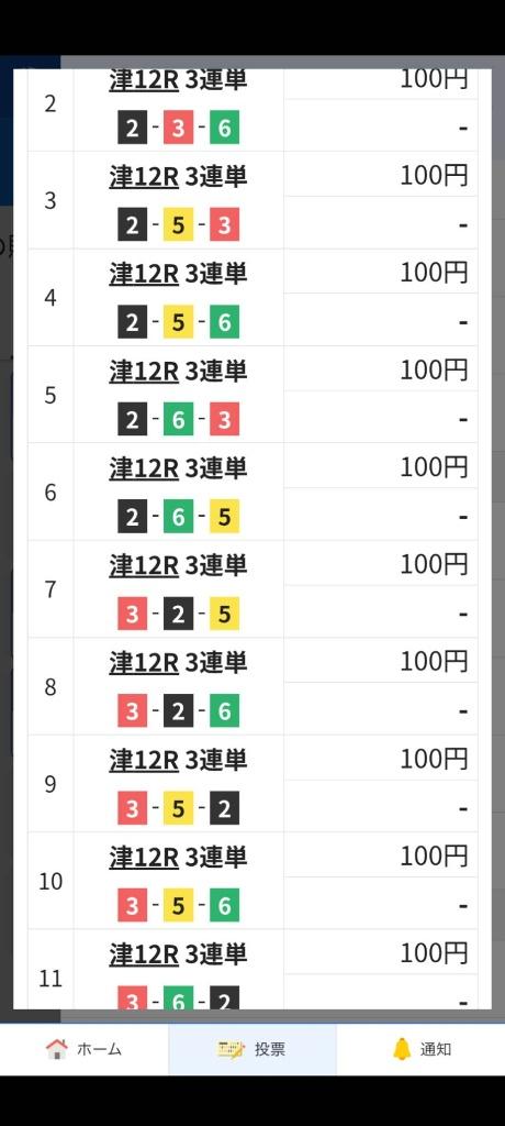 篠崎 結菜◆濡れ濡れ未経験若妻 の 惜しかった