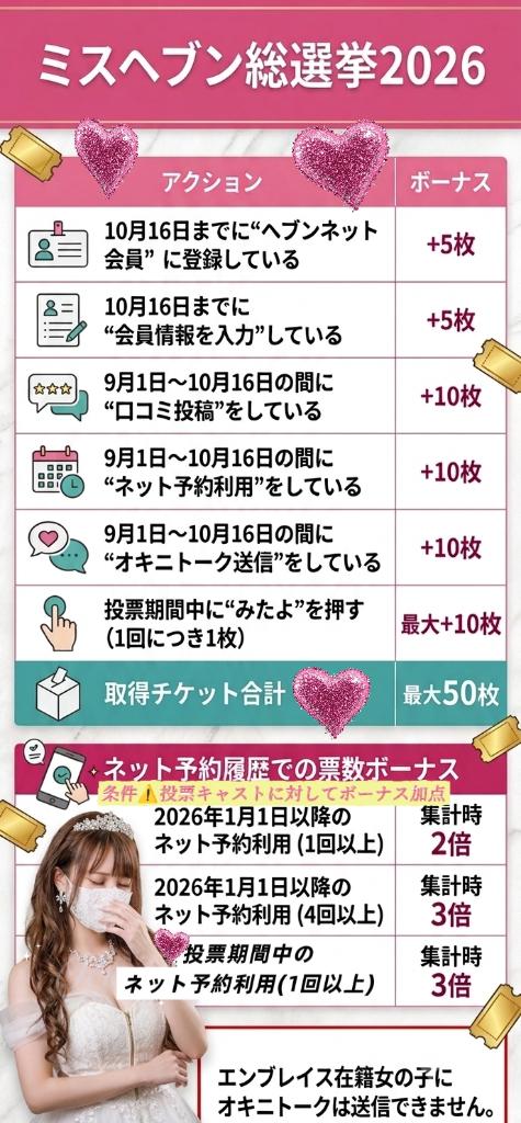 りお の 🌿‬要チェック✅事前準備📣✨