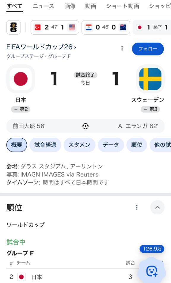 恋心（ここ） の ぉお😳！