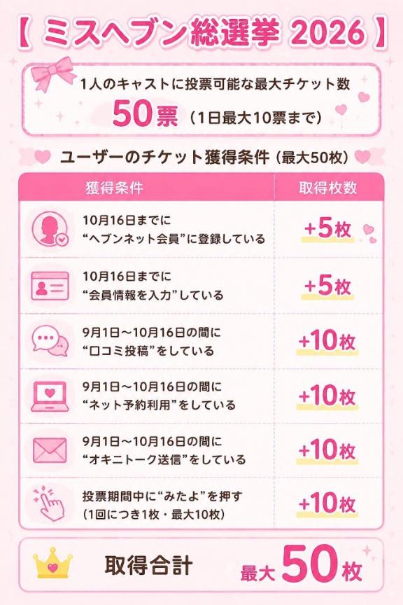 神田 けい の LET'S 推し活🔥