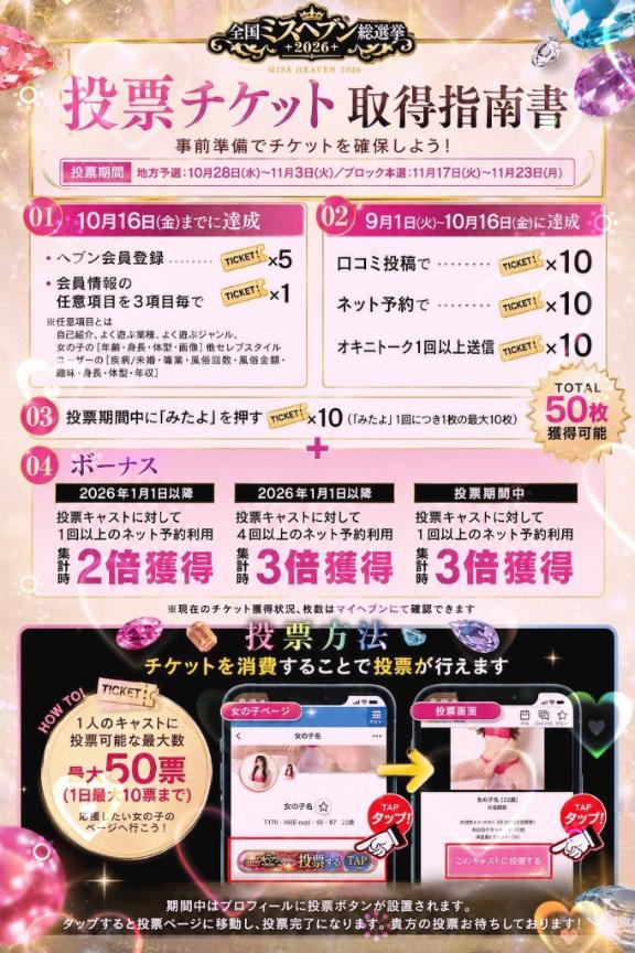 星奈 あかり の 🌟💖応援ありがとうございます💖🌟感謝✨️😭