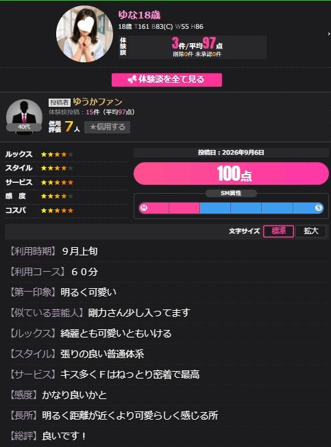 ゆな　18歳 の フーコレ100点！❤︎お礼❤︎