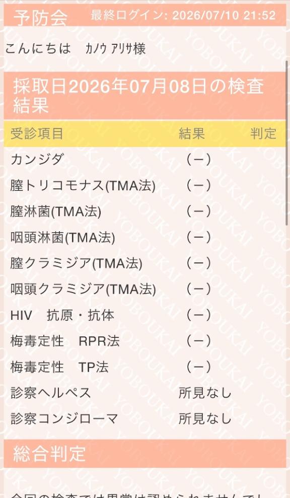★叶ありさ★ の 7月の性病検査結果！