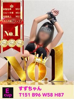 天然記念物ドМ発掘すずちゃん