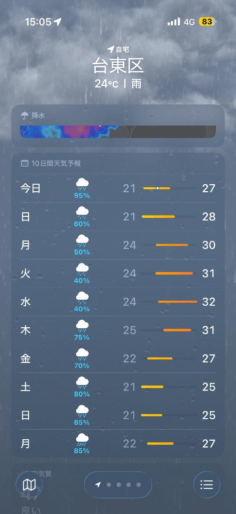 ヒメカ【体験入店】 の 🎀梅雨、あけたよね、、？？