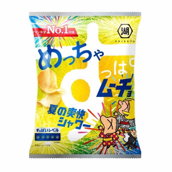 ふたば の お題：今日は「サワーの日」サワーと一緒に何食べる？に回答♪