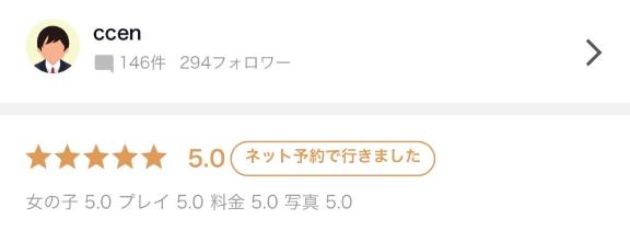 ひめ の 口コミありがとう❤︎