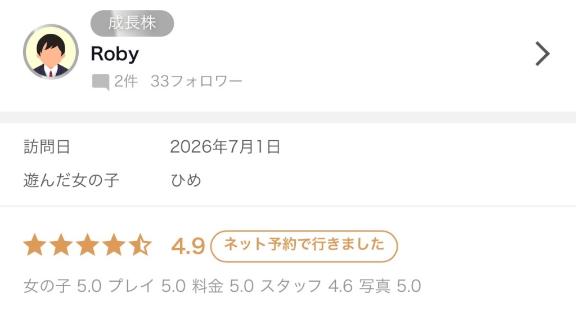 ひめ の 口コミありがとう❤︎
