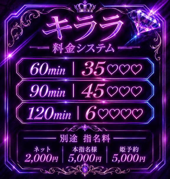 キララ の ⭐️シフト変更！⭐️