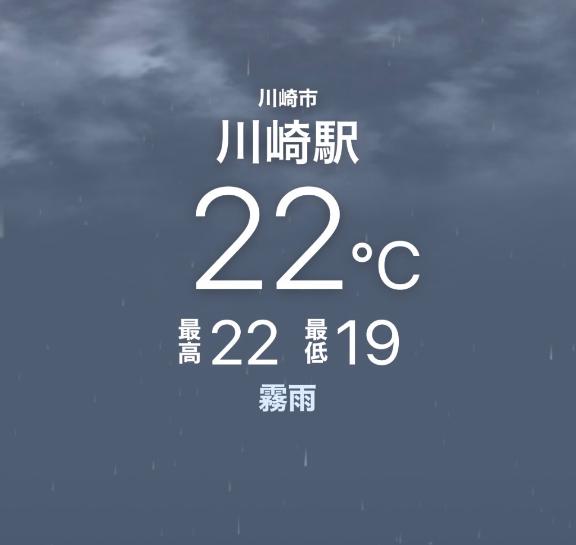 ほのか の さむくね？