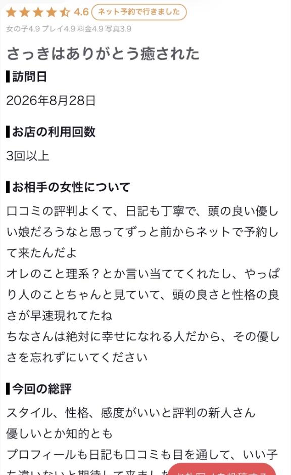 ちな の お礼♡