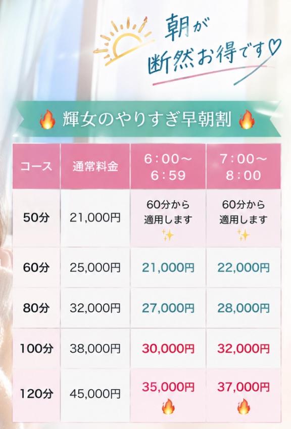 桂【ケイ】 の ⏰☀️𓈒𓂂𓏸
