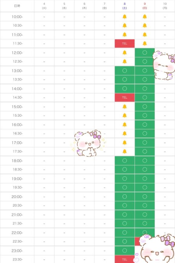 まりん の ✨️最新🈳状況✨️