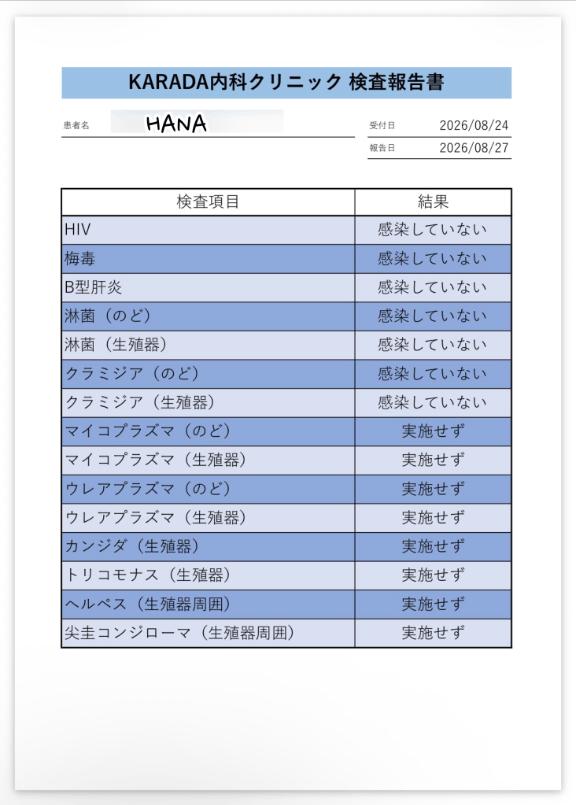 宇佐美　華 の 性病検査行ってきました🩵ྀི