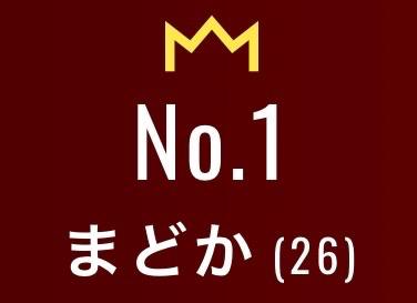 まどか の 🌟きらりーん🥇☝🏻️🌟