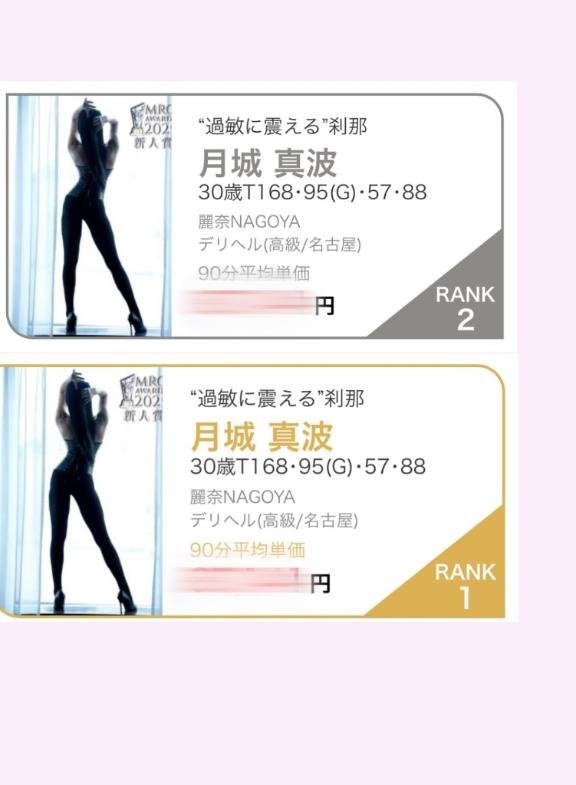月城 真波 の 全国2位は初めて😳