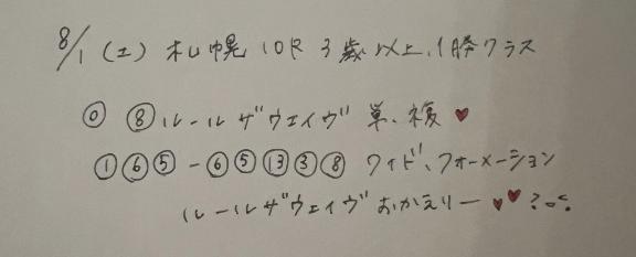 Shiro の 8/1(土)札幌10R🏇✨