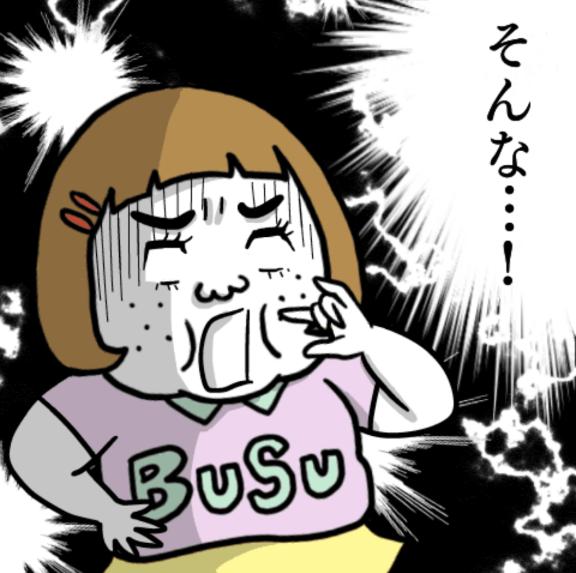広瀬まどか の (￣□￣Ⅲ)