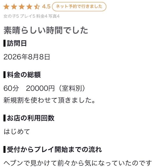 ろぜ の 【お礼写メ日記】