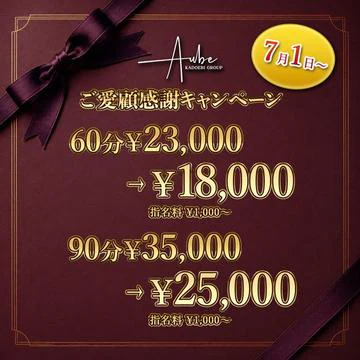 感謝キャンペーンイベント