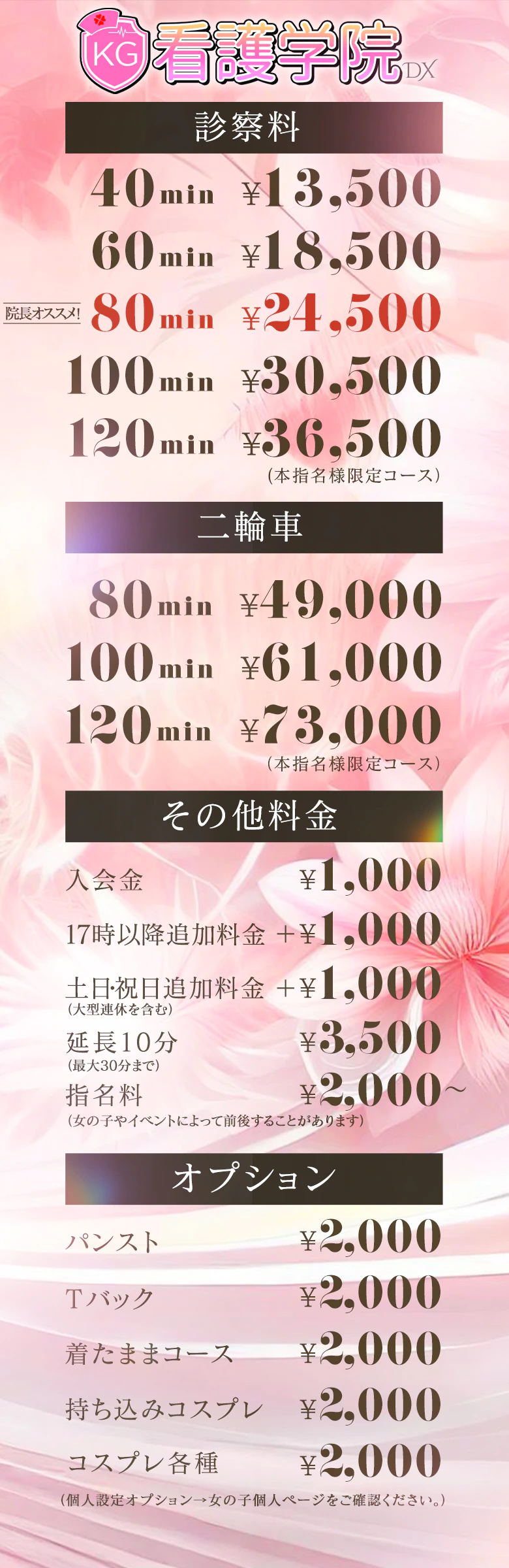 ソープランド看護学院ディエックス 5