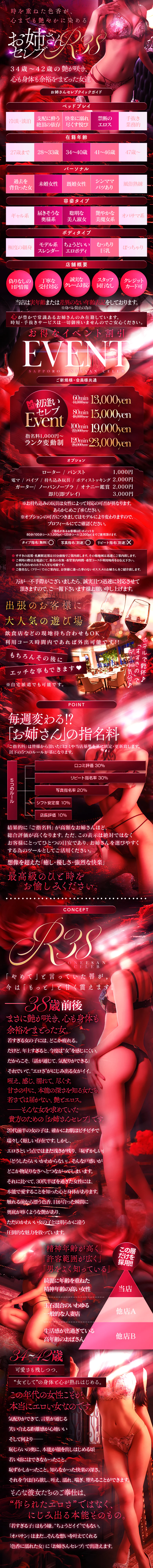お姉さんセレブR38 3