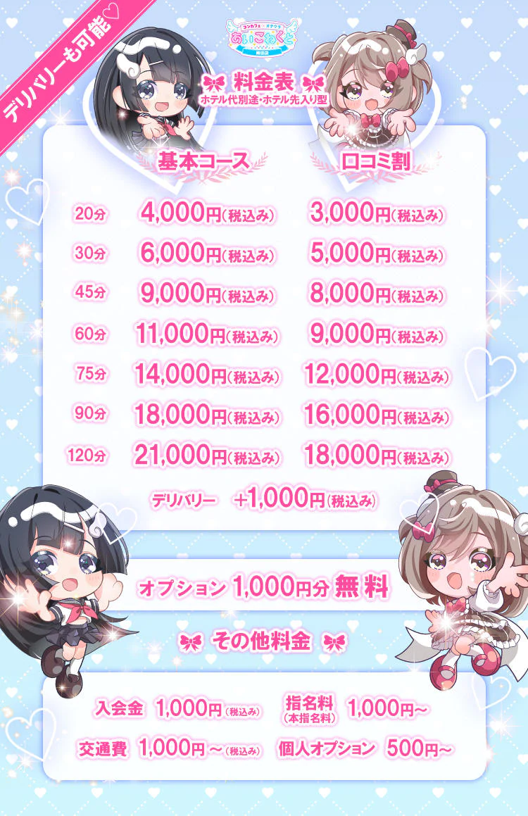 Price table (original)