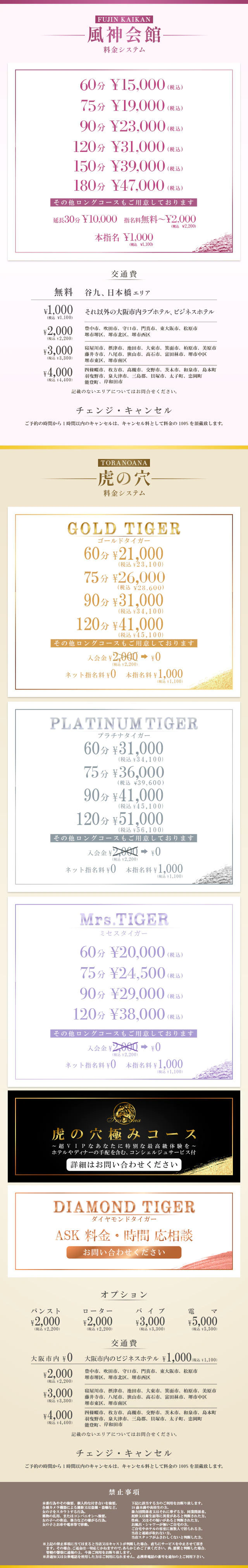 Price table (original)