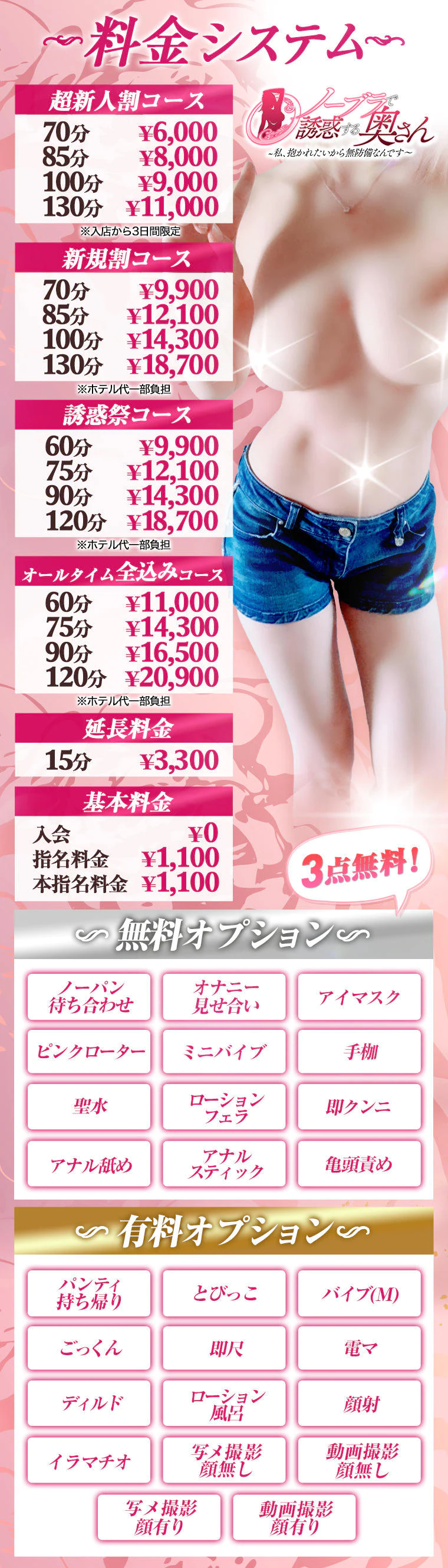 Price table (original)