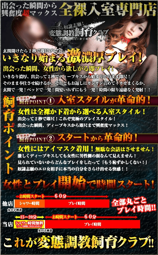 奴隷志願!変態調教飼育クラブ本店 2