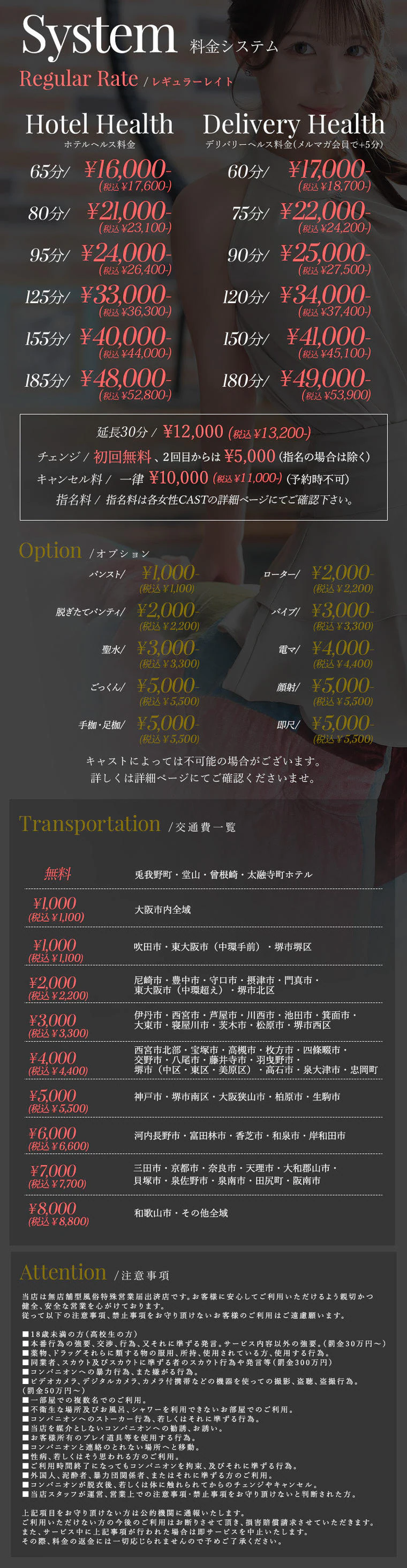 Price table (original)