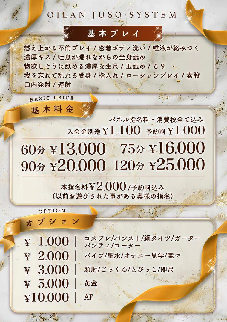 Price table (original)