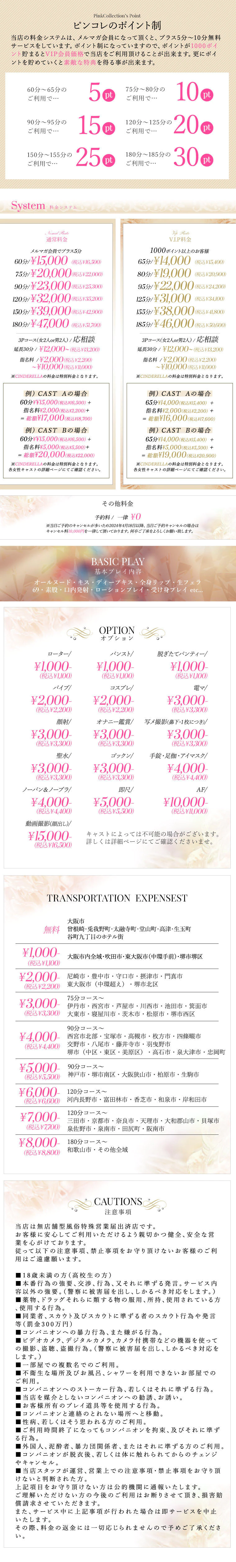 Price table (original)