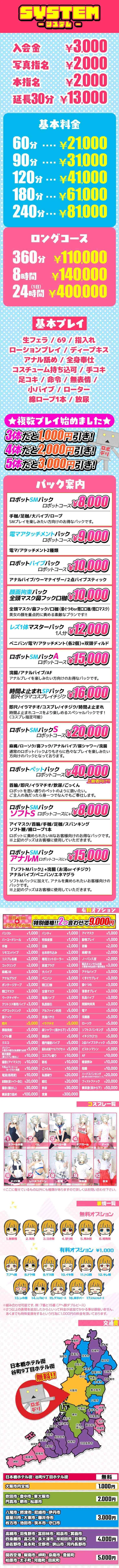 Price table (original)