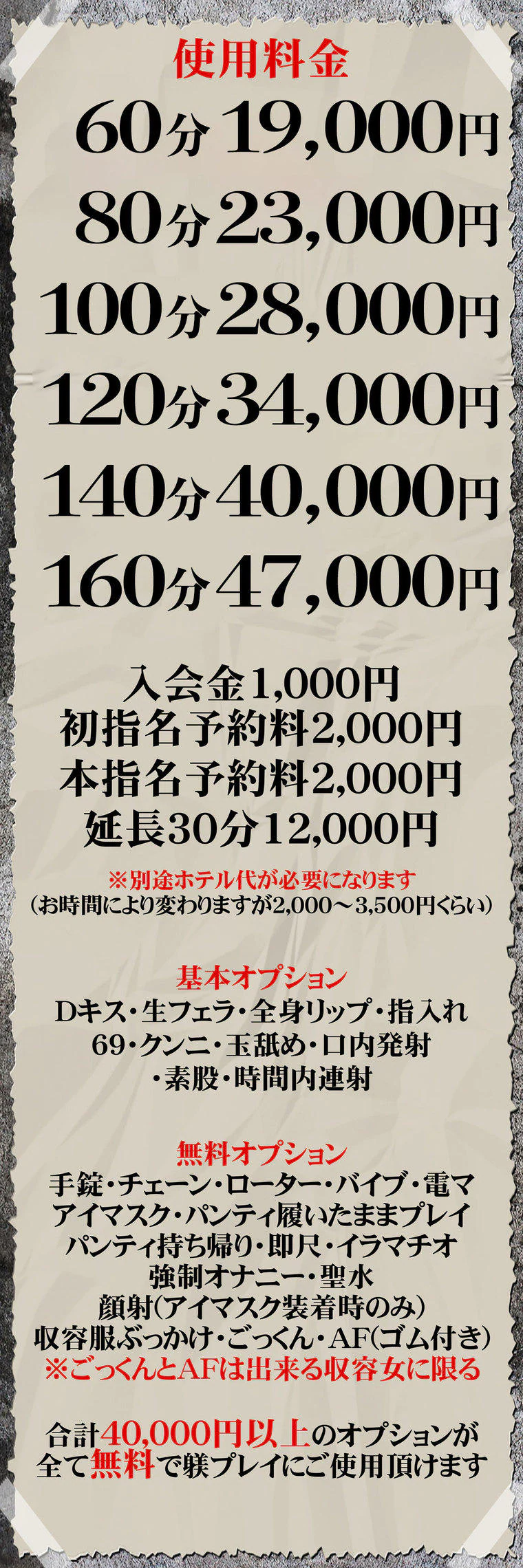 Price table (original)