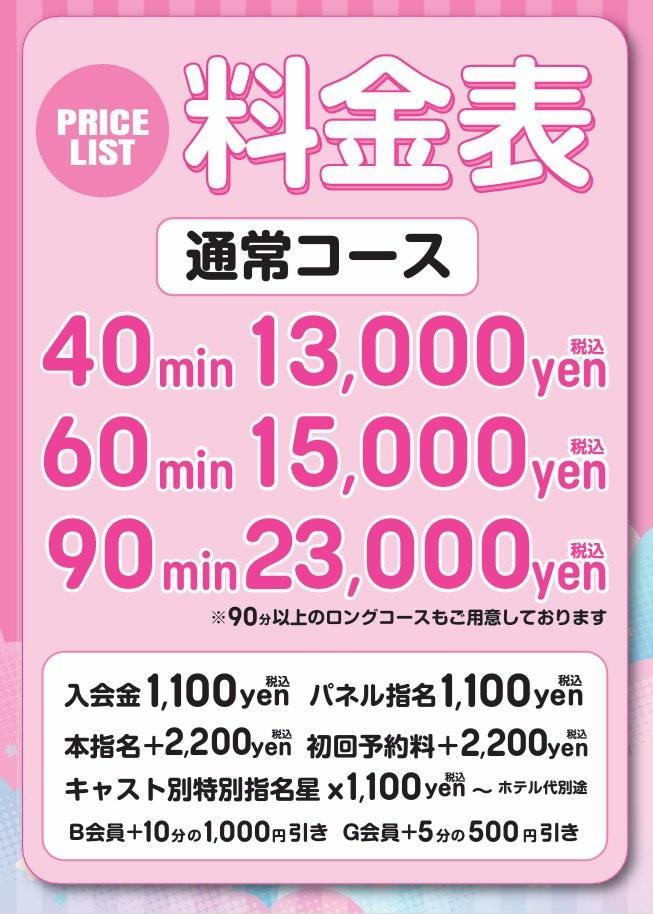 Price table (original)