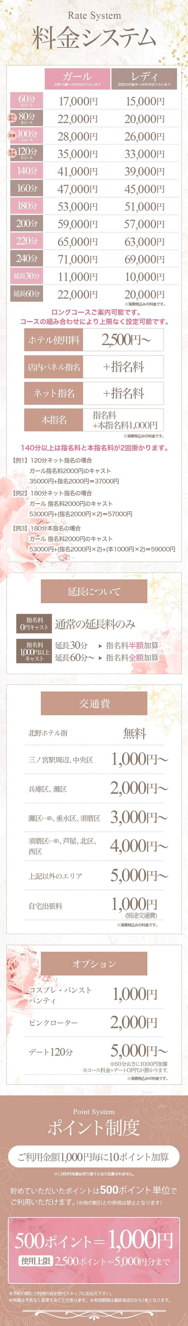 요금표 (원문)