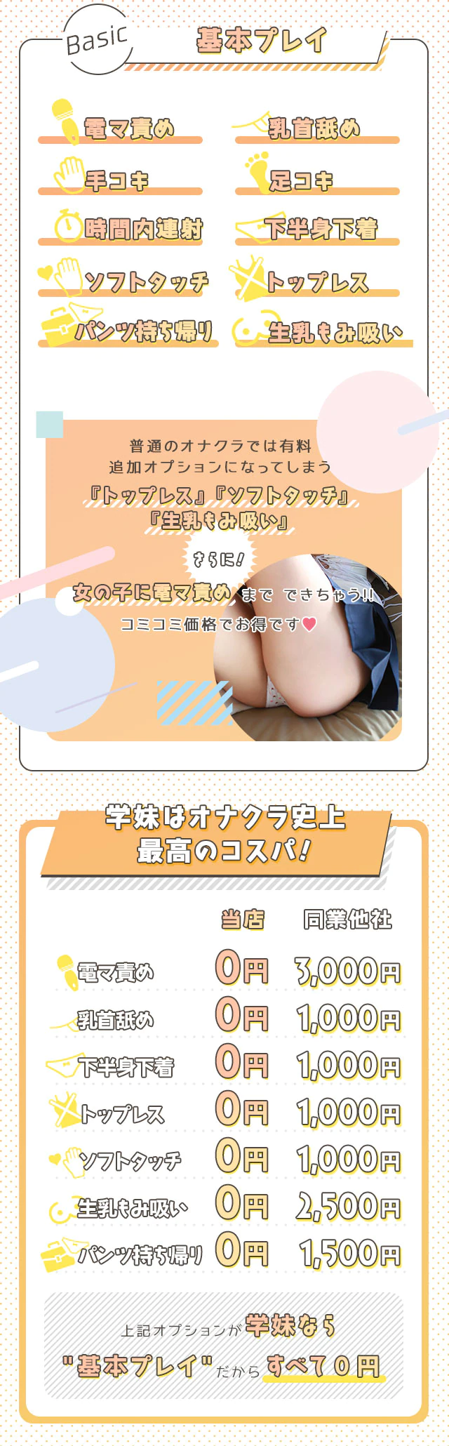学校帰りの妹に、手コキしてもらった件【京都】 2