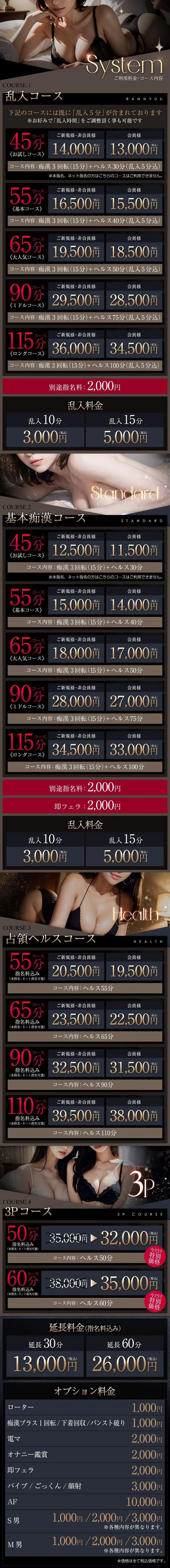 Price table (original)