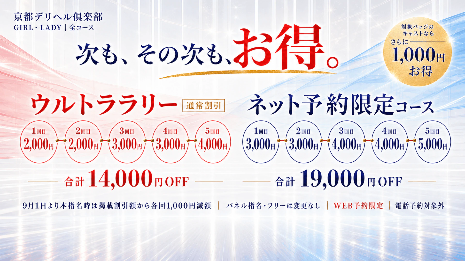 京都デリヘル倶楽部 3