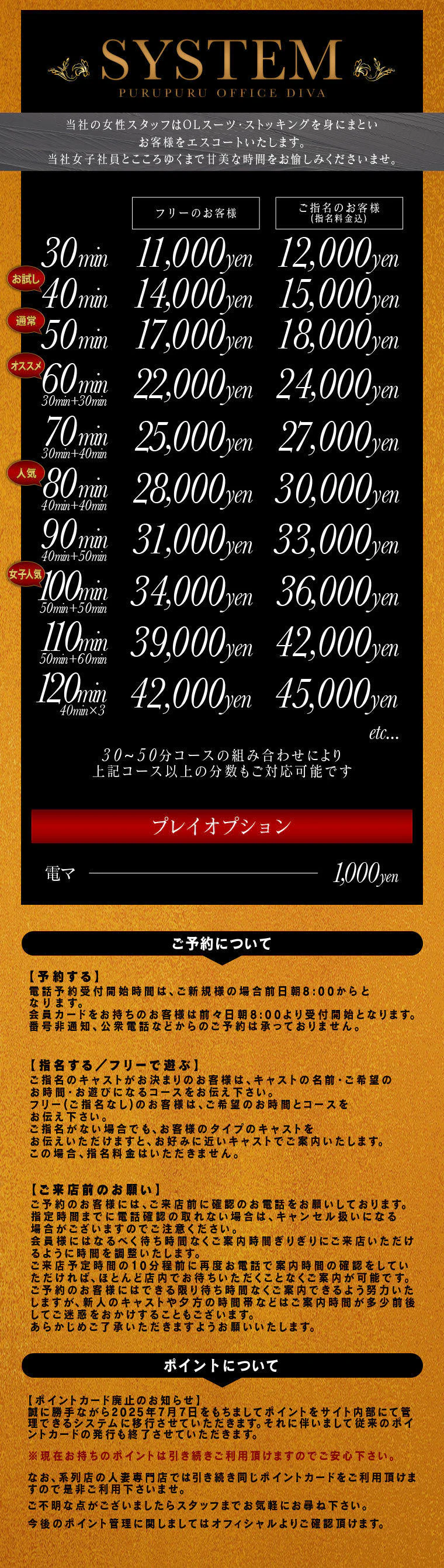 Price table (original)