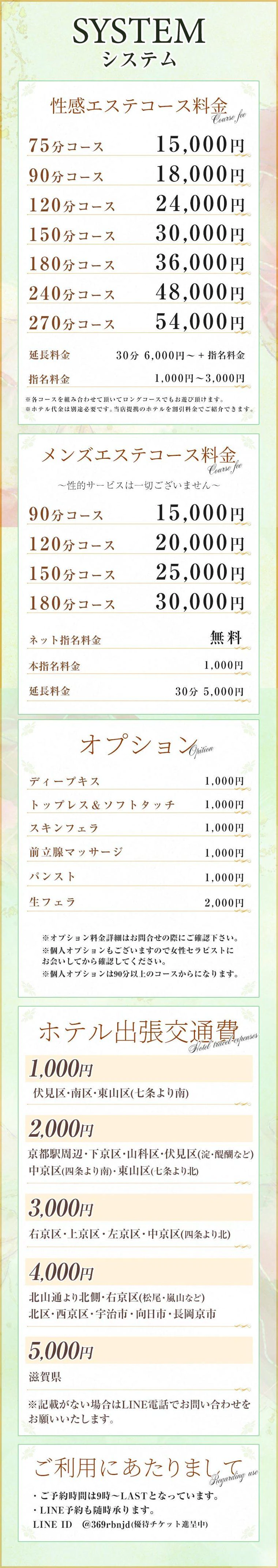 Price table (original)