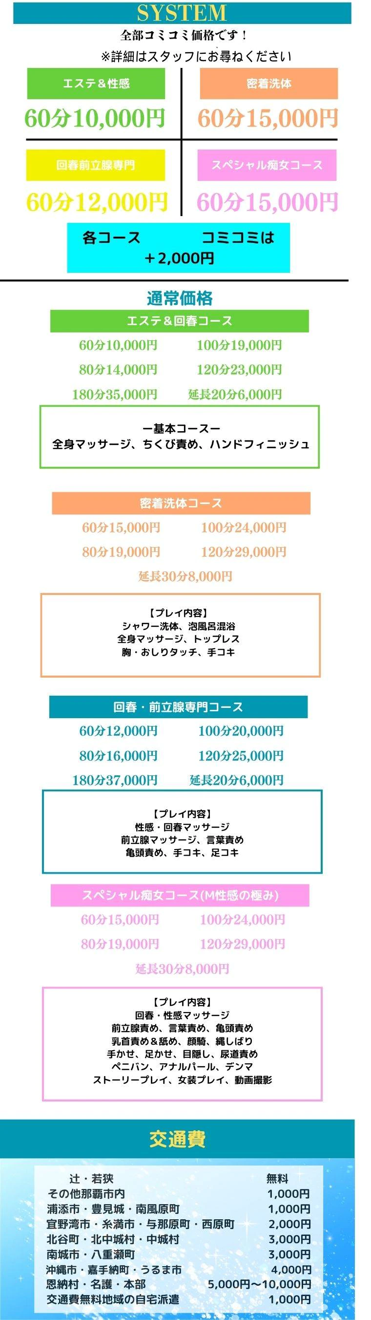 那覇回春性感マッサージ 男の潮吹きパラダイス 2