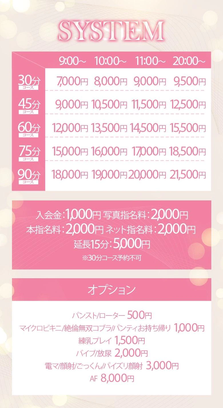 Price table (original)