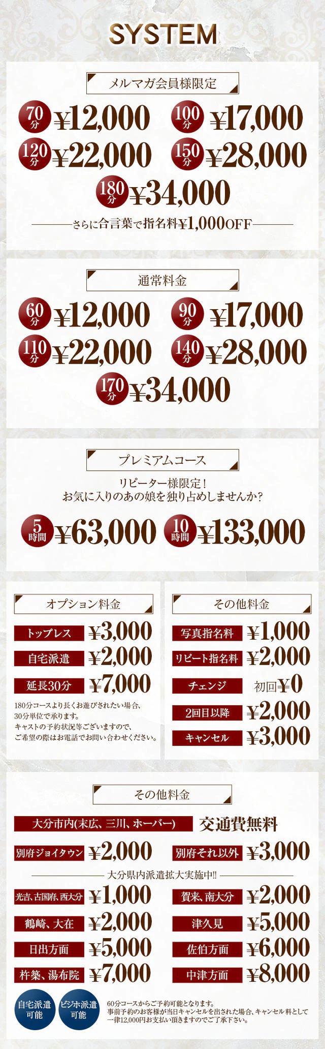料金表