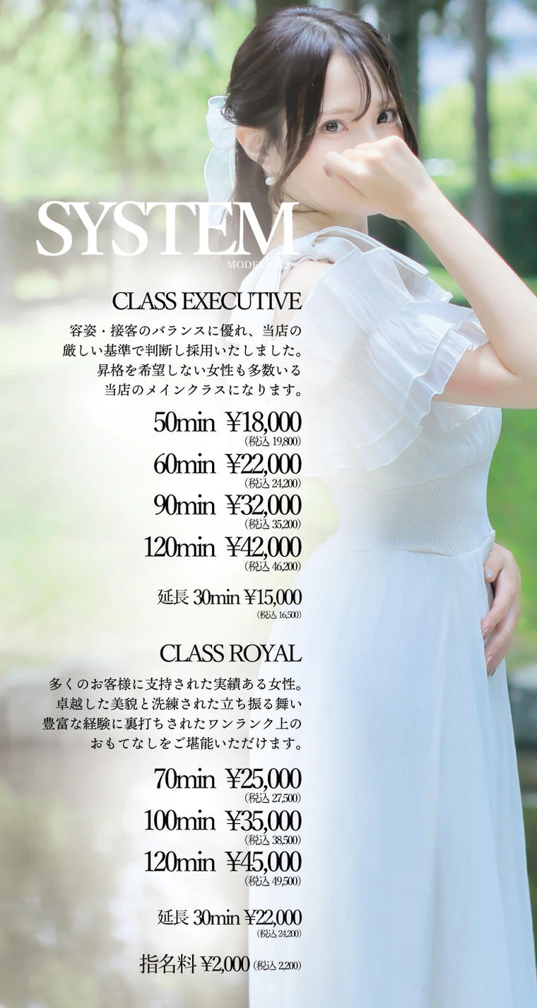 Price table (original)