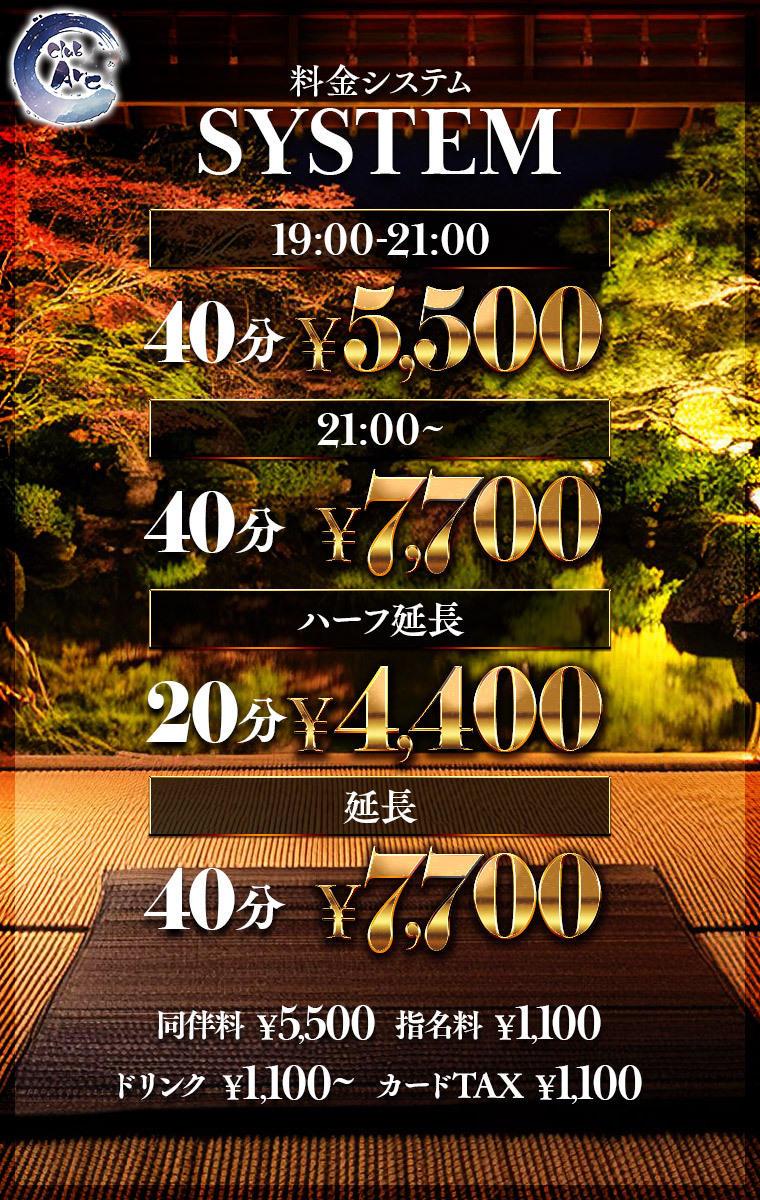 Price table (original)