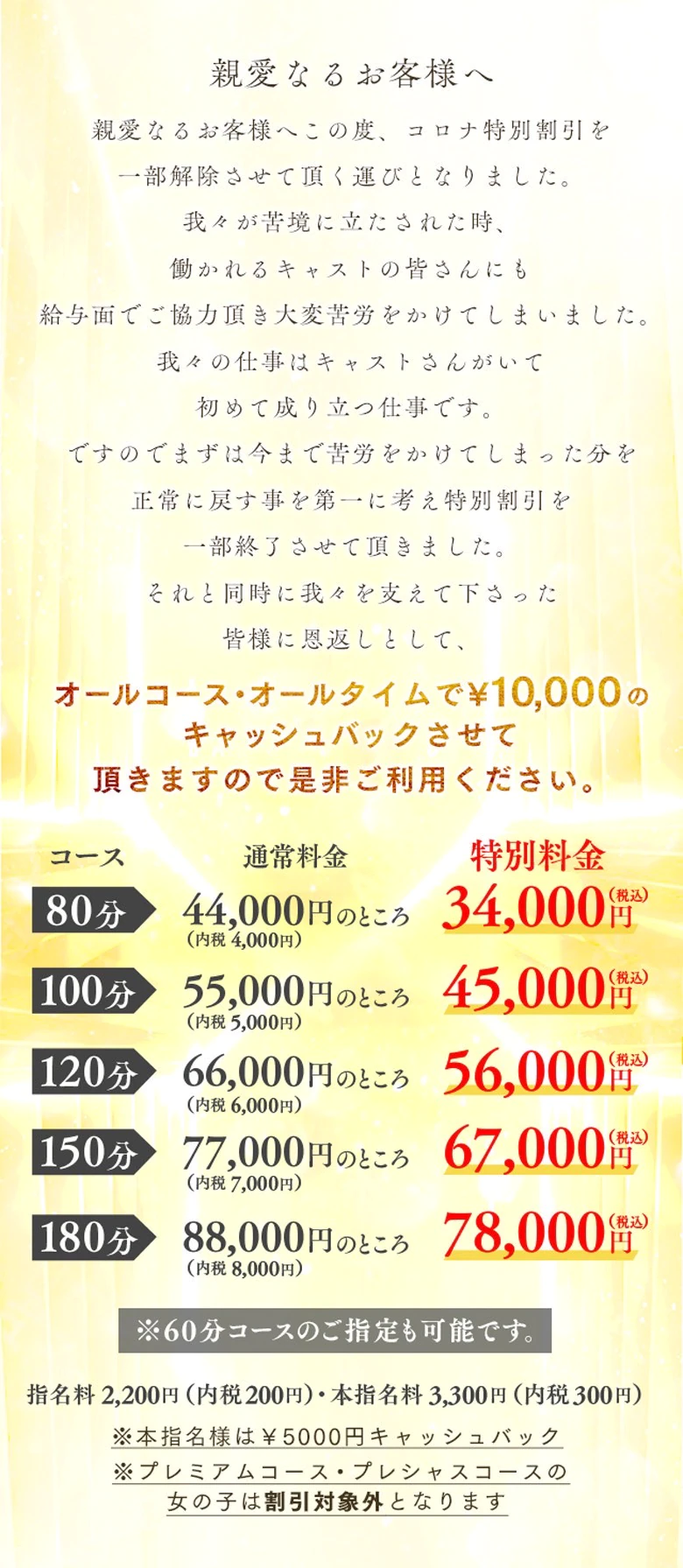 クラブ ピア 5