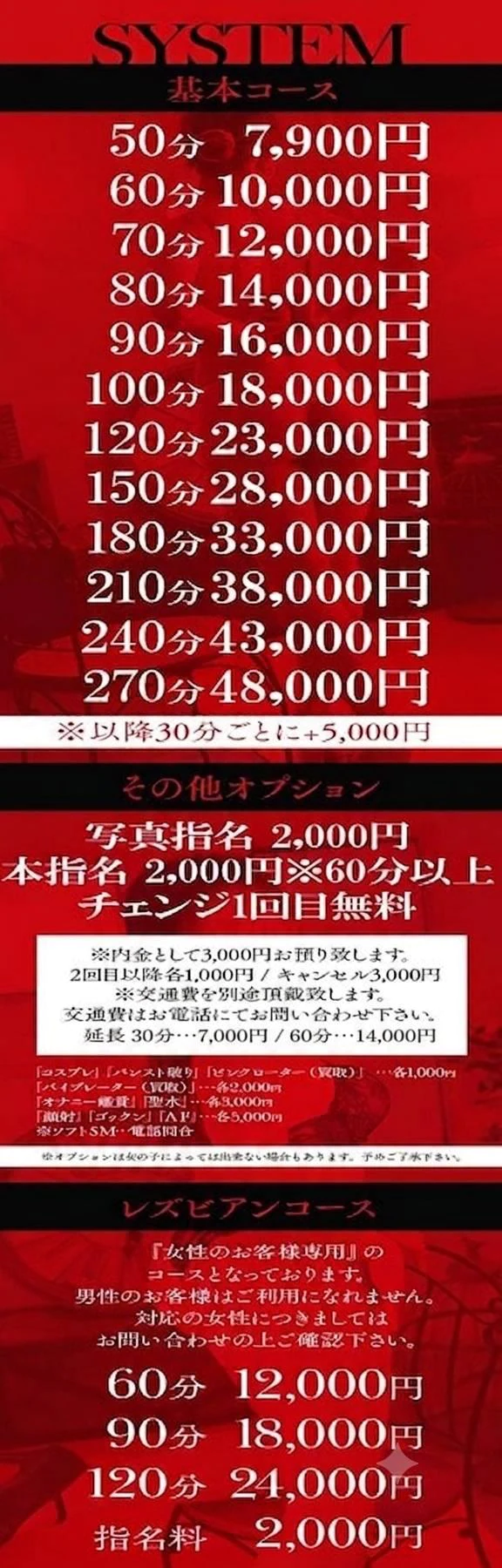 Price table (original)