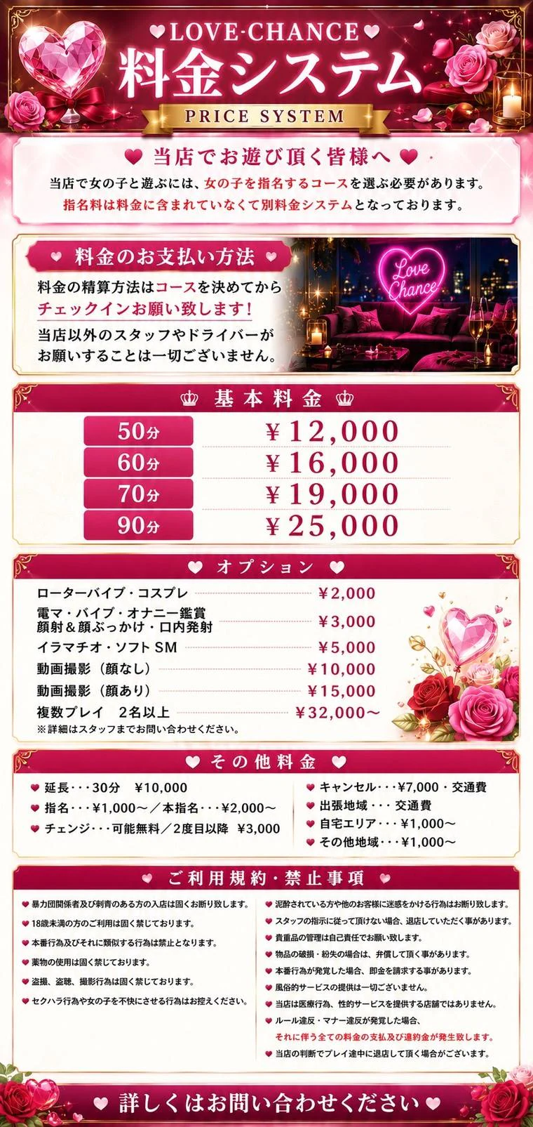 Price table (original)
